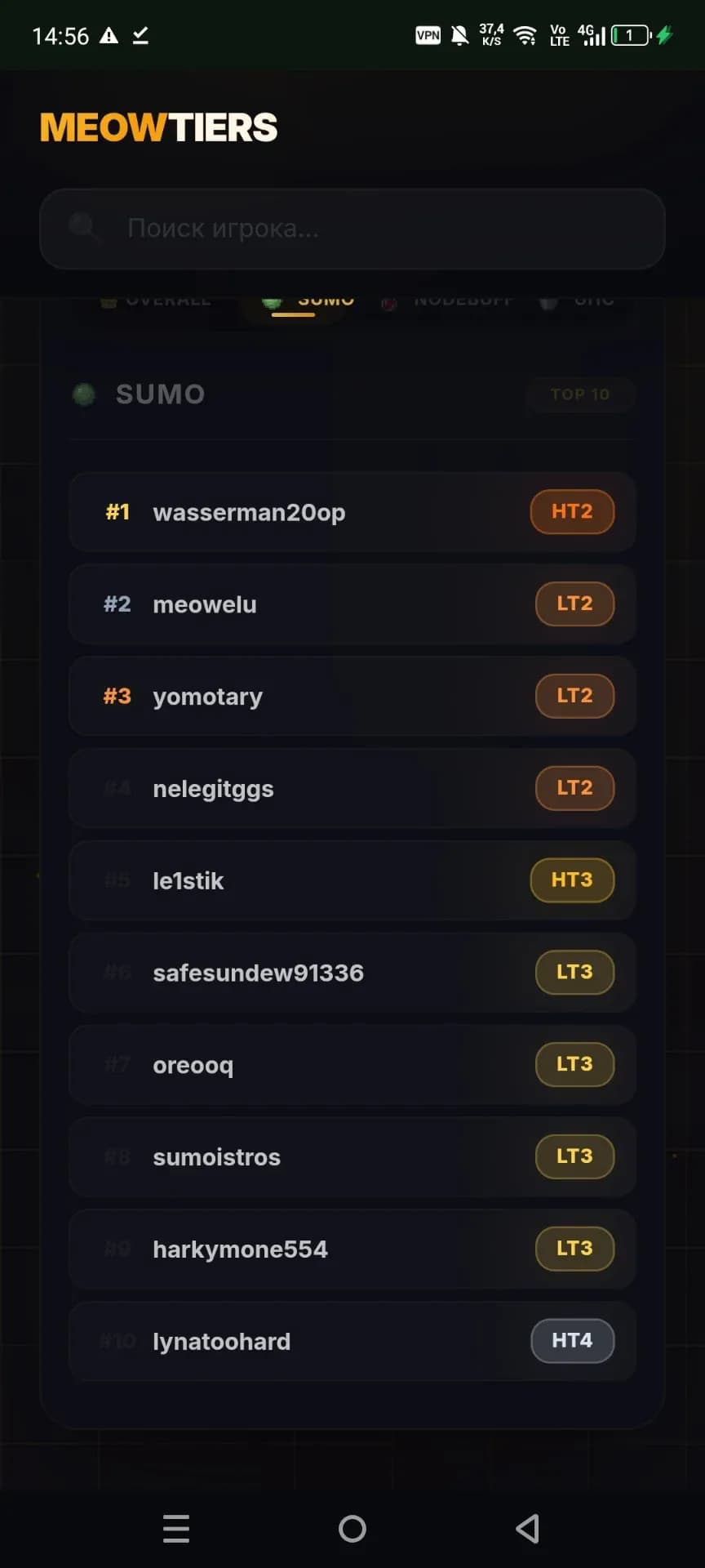 Скриншот MeowPvP 2